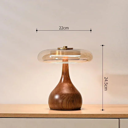 Sa871fee0581943f583490633c8ce3b4bS